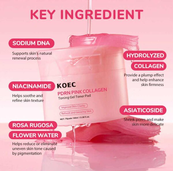 Pdrn & collagen gel toning pad 70pcs