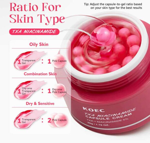 TXA niacinamide capsule cream